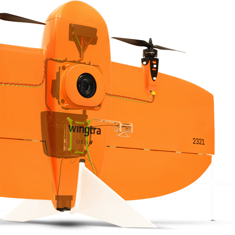 WingtraOne Gen II Drone Package – GSA Approved (Estimate)